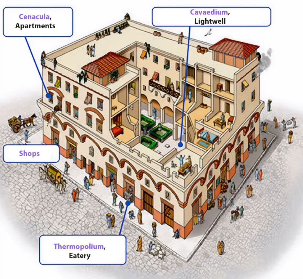 Roman-insula